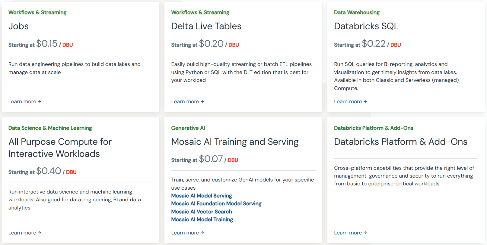 Databricks pricing  - databricks data lakehouse - snowflake vs databricks - databricks architecture