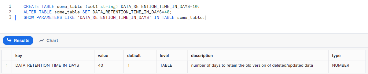 Setting 40-Day Time Travel at the Table Level - snowflake time travel - time travel snowflake - time travel in snowflake - snowflake time travel query - snowflake restore table from time travel - snowflake time travel syntax - what is time travel in snowflake - snowflake time travel query example - snowflake time travel cost - what is snowflake time travel