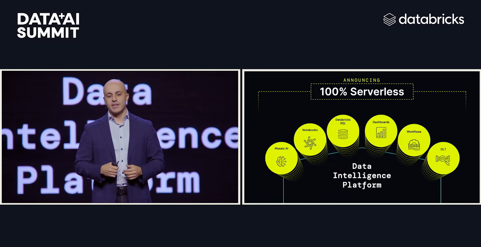 Ali announces Databricks is going 100% serverless - Databricks Data and AI Summit - Databricks Summit - Databricks Unity Catalog - Mosaic AI - Databricks Mosaic AI - DeltaLake - Databricks DeltaLake - Predictive Optimization - Liquid Clustering - Databricks Clean Rooms - Databricks AI Summit - Databricks Summit 2024 - Databricks Data AI Summit - Databricks Data AI