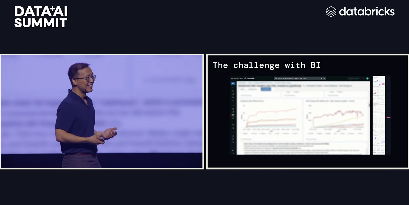 Ken Wong discussing the challenges of BI - Databricks Data and AI Summit - Databricks Summit - Databricks Unity Catalog - Mosaic AI - Databricks Mosaic AI - DeltaLake - Databricks DeltaLake - Predictive Optimization - Liquid Clustering - Databricks Clean Rooms - Databricks AI Summit - Databricks Summit 2024 - Databricks Data AI Summit - Databricks Data AI