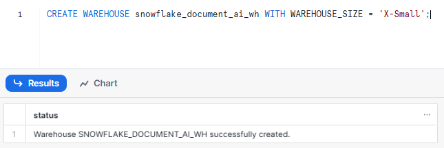 Creating Dedictaed Sowflake Warehouse for Snowflake Document AI - Document AI - Snowflake Document AI - Snowflake Cortex - Snowflake AI - Snowflake Arctic - AI document processing - Unstructured Data - Unstructured Data Processing - Snowflake Stage - Snowflake Internal Stage - Snowflake Task - Snowflake Stream