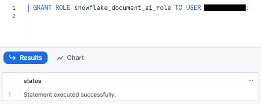 Granting Custom Role to the Snowflake User - Document AI - Snowflake Document AI - Snowflake Cortex - Snowflake AI - Snowflake Arctic - AI document processing - Unstructured Data - Unstructured Data Processing - Snowflake Stage - Snowflake Internal Stage - Snowflake Task - Snowflake Stream