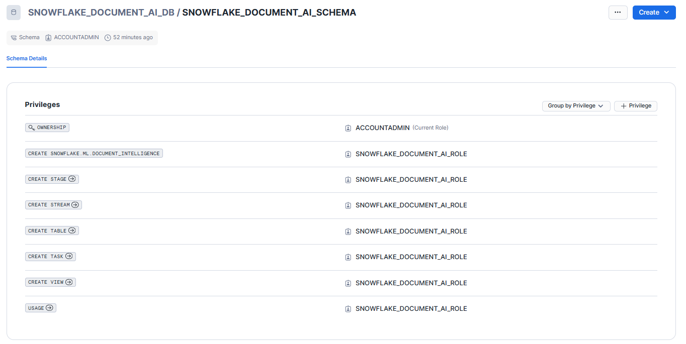 Granted Roles and Privileges - Document AI - Snowflake Document AI - Snowflake Cortex - Snowflake AI - Snowflake Arctic - AI document processing - Unstructured Data - Unstructured Data Processing - Snowflake Stage - Snowflake Internal Stage - Snowflake Task - Snowflake Stream