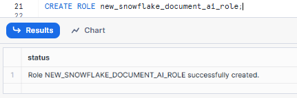 Granting Required Roles and Privileges to Prepare Snowflake Document AI model build - Document AI - Snowflake Document AI - Snowflake Cortex - Snowflake AI - Snowflake Arctic - AI document processing - Unstructured Data - Unstructured Data Processing - Snowflake Stage - Snowflake Internal Stage - Snowflake Task - Snowflake Stream