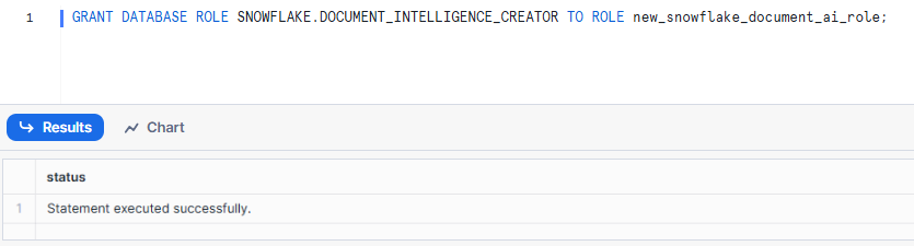 Granting DOCUMENT_INTELLIGENCE_CREATOR Database Role to Custom Role - Snowflake Document AI - Document AI - Snowflake Document AI - Snowflake Cortex - Snowflake AI - Snowflake Arctic - AI document processing - Unstructured Data - Unstructured Data Processing - Snowflake Stage - Snowflake Internal Stage - Snowflake Task - Snowflake Stream