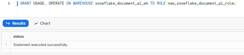 Granting Warehouse Usage and Operating Privileges to Custom Role - Snowflake Document AI - Document AI - Snowflake Document AI - Snowflake Cortex - Snowflake AI - Snowflake Arctic - AI document processing - Unstructured Data - Unstructured Data Processing - Snowflake Stage - Snowflake Internal Stage - Snowflake Task - Snowflake Stream