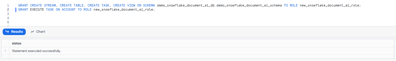 Granting Custom Role to Create Processing Pipelines - Document AI - Snowflake Document AI - Snowflake Cortex - Snowflake AI - Snowflake Arctic - AI document processing - Unstructured Data - Unstructured Data Processing - Snowflake Stage - Snowflake Internal Stage - Snowflake Task - Snowflake Stream