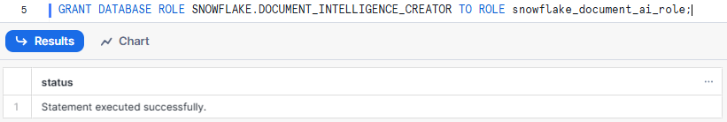 Granting DOCUMENT_INTELLIGENCE_CREATOR Database Role to Custom Role - Document AI - Snowflake Document AI - Snowflake Cortex - Snowflake AI - Snowflake Arctic - AI document processing - Unstructured Data - Unstructured Data Processing - Snowflake Stage - Snowflake Internal Stage - Snowflake Task - Snowflake Stream