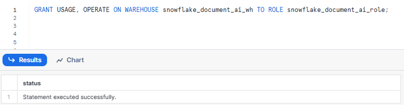 Granting Warehouse Usage and Operating Privileges to Custom Role - Document AI - Snowflake Document AI - Snowflake Cortex - Snowflake AI - Snowflake Arctic - AI document processing - Unstructured Data - Unstructured Data Processing - Snowflake Stage - Snowflake Internal Stage - Snowflake Task - Snowflake Stream