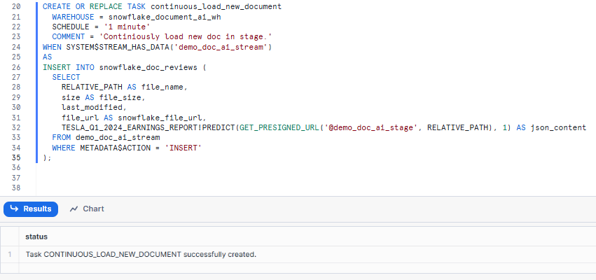 Processing New Documents in Snowflake Stage Using Snowflake Task - Document AI - Snowflake Document AI - Snowflake Cortex - Snowflake AI - Snowflake Arctic - AI document processing - Unstructured Data - Unstructured Data Processing - Snowflake Stage - Snowflake Internal Stage - Snowflake Task - Snowflake Stream