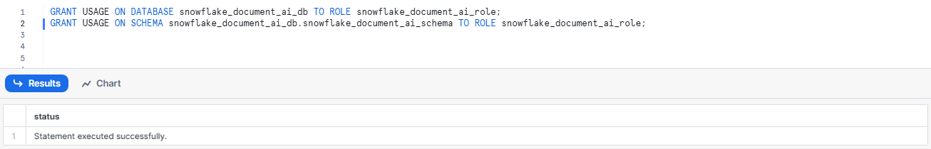 Granting Custom Role to Databse and Schema - Document AI - Snowflake Document AI - Snowflake Cortex - Snowflake AI - Snowflake Arctic - AI document processing - Unstructured Data - Unstructured Data Processing - Snowflake Stage - Snowflake Internal Stage - Snowflake Task - Snowflake Stream