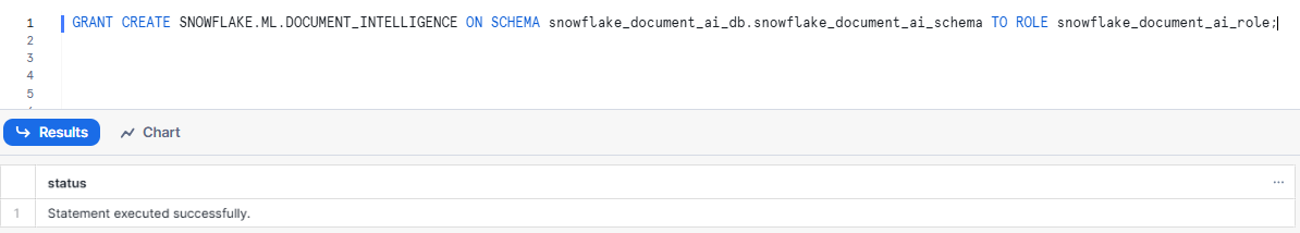 Ensuring Custom Role Can Create Model Builds - Document AI - Snowflake Document AI - Snowflake Cortex - Snowflake AI - Snowflake Arctic - AI document processing - Unstructured Data - Unstructured Data Processing - Snowflake Stage - Snowflake Internal Stage - Snowflake Task - Snowflake Stream