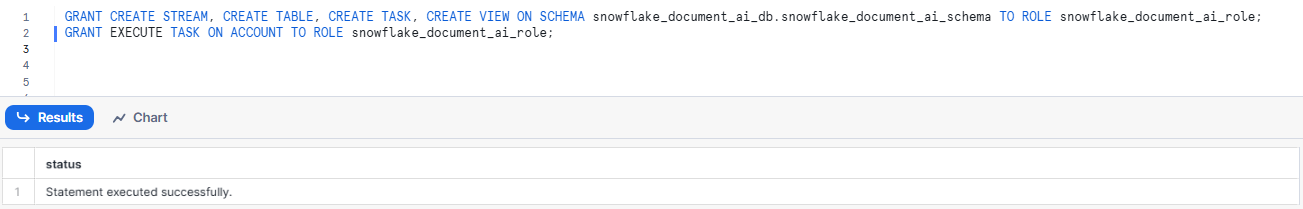 Granting Custom Role to Create Processing Pipelines - Document AI - Snowflake Document AI - Snowflake Cortex - Snowflake AI - Snowflake Arctic - AI document processing - Unstructured Data - Unstructured Data Processing - Snowflake Stage - Snowflake Internal Stage - Snowflake Task - Snowflake Stream