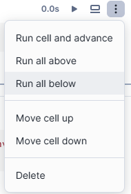 Running all the above cells - Snowflake Notebooks - Snowflake Streamlit - Snowflake Snowpark - Snowpark Python - Data Visualization - Pandas Dataframe - Python API - Data Exploration