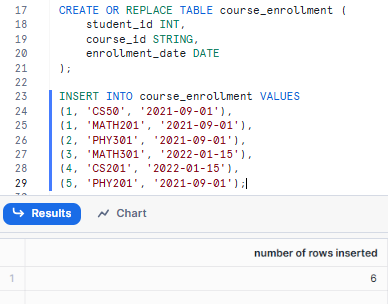 Creating a course_enrollment Snowflake table - Snowflake Views - Snowflake CREATE VIEW - Create View in Snowflake - Create a View in Snowflake - View in Snowflake - Snowflake Materialized View - Snowflake Secure Views