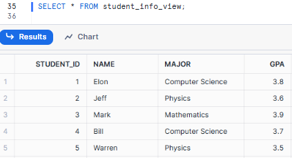 Selecting all from student_info view - Snowflake Views - Snowflake CREATE VIEW - Create View in Snowflake - Create a View in Snowflake - View in Snowflake - Snowflake Materialized View - Snowflake Secure Views