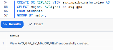 Creating Snowflake View to Calculate Average GPA by Major - Snowflake Views - Snowflake CREATE VIEW - Create View in Snowflake - Create a View in Snowflake - View in Snowflake - Snowflake Materialized View - Snowflake Secure Views