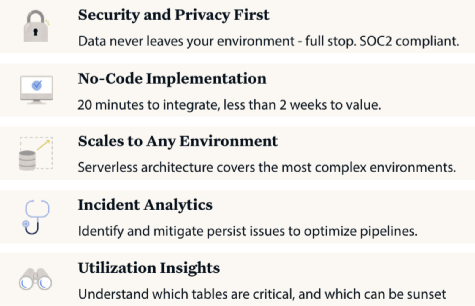 Monte Carlo data Key capabilities