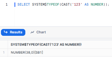 Checking the Snowflake Data Type using SYSTEM$TYPEOF - Snowflake CAST - Snowflake TRY CAST