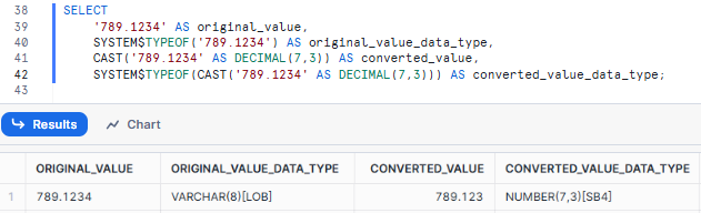 Converting a String to a Decimal Using Snowflake CAST - Snowflake CAST - Snowflake TRY CAST