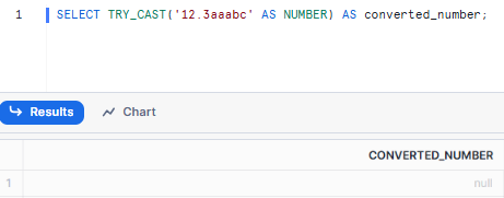 Error Handling Using Snowflake TRY_CAST - Snowflake CAST - Snowflake TRY CAST