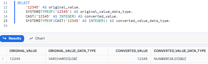 Converting a String to an Integer Using Snowflake CAST - Snowflake CAST - Snowflake TRY CAST