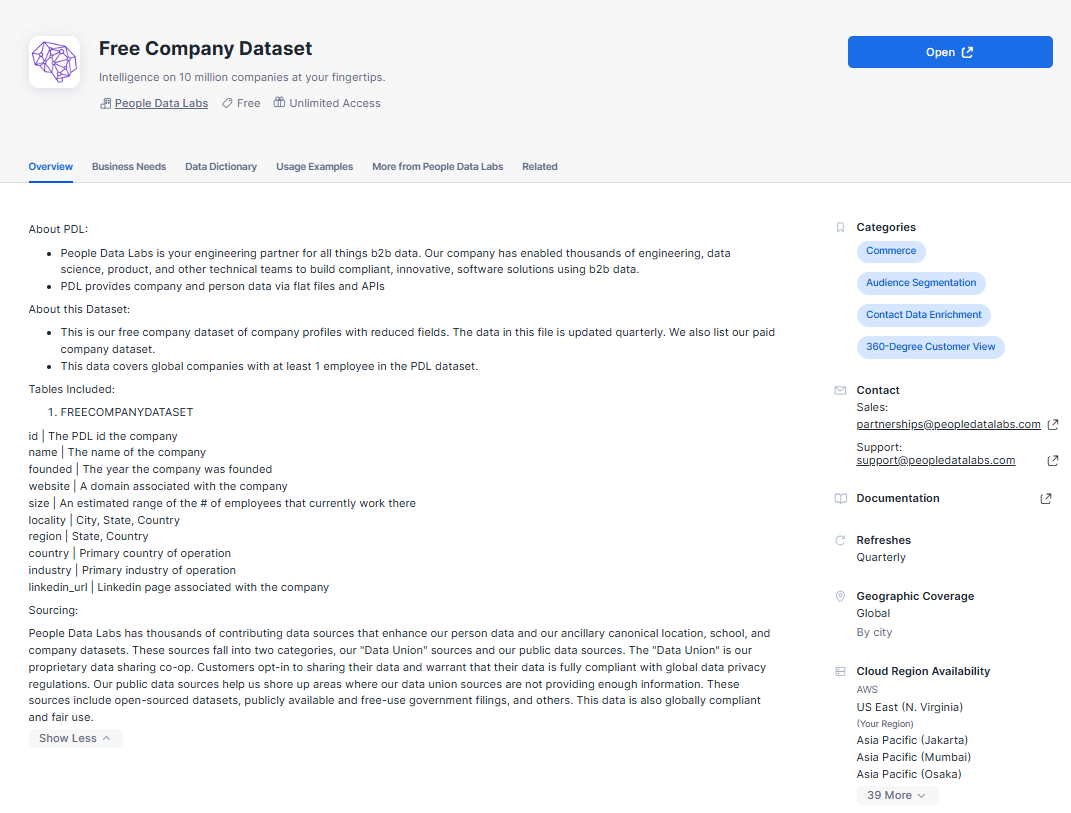 Using Snowflake Marketplace Data - Snowflake Copilot - Snowflake Cortex - Snowflake SQL - Snowflake Worksheet - SQL Worksheets - Snowflake Notebooks