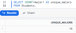 Counting Non-Null Values Using Snowflake COUNT(column_name) - count snowflake - Snowflake COUNT - Snowflake row count - Snowflake Count Distinct - Snowflake Count if