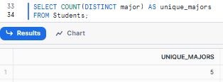 Counting Distinct Values Using Snowflake COUNT(DISTINCT column_name) - count snowflake - Snowflake COUNT - Snowflake row count - Snowflake Count Distinct - Snowflake Count if