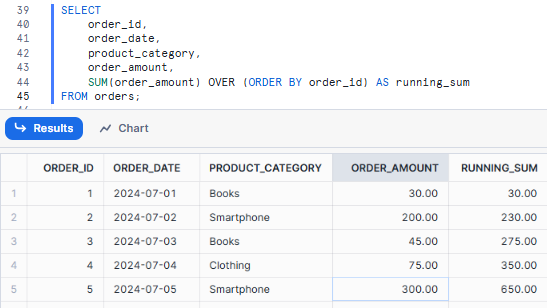 Calculating total sum using SUM() with OVER(ORDER BY) - Cumulative Sums - Snowflake Cumulative Sum - Snowflake Sum - Snowflake Running Total - Snowflake Running Sum - Cumulative Sum in Snowflake - Snowflake Window Function