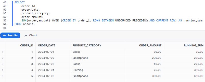 Calculating Snowflake cumulative sum by starting from the first row and including all preceding rows up to the current one - Cumulative Sums - Snowflake Cumulative Sum - Snowflake Sum - Snowflake Running Total - Snowflake Running Sum - Cumulative Sum in Snowflake - Snowflake Window Function