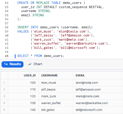 Creating a table and inserting data using the Snowflake Sequence - Snowflake Sequence - Snowflake CREATE SEQUENCE - Create Sequence in Snowflake - Snowflake IDENTITY - Snowflake AUTOINCREMENT - Snowflake NEXTVAL