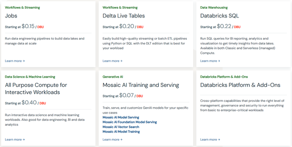 Databricks pricing - Microsoft Fabric - Databricks - Microsoft Fabric vs Databricks - Databricks vs Microsoft Fabric - Databricks vs Fabric - Fabric vs Databricks - Data Analytics Platform - Fabric Architecture - Databricks Architecture - Microsoft Fabric Performance - Fabric Performance - Databricks Performance - Databricks Security - Microsoft Fabric Security - Databricks Features - Microsoft Fabric Features - Databricks Scalability - Databricks Pricing - Microsoft Fabric Pricing