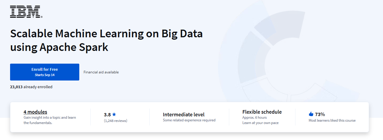 IBM (Coursera): Scalable ML on Big Data using Apache Spark - Apache Spark Certification - Apache Spark Training - Databricks Certification - Databricks Certified - Databricks Spark Certification - Databricks Certified Associate Developer for Apache Spark - PySpark Certification - Spark Certification cost - Spark Certification Exam - HDP Certified Apache Spark Developer - MapR Certified Spark Developer - Spark Badge - O'Reilly Spark Certification - Spark Course Online