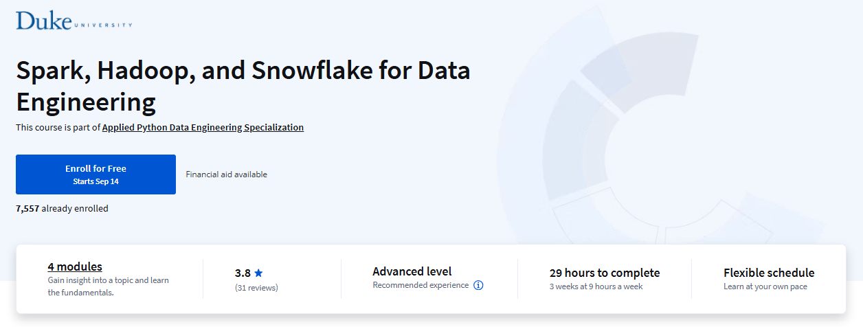 Duke University's course, Spark, Hadoop, and Snowflake for Data Engineering course - Apache Spark Certification - Apache Spark Training - Databricks Certification - Databricks Certified - Databricks Spark Certification - Databricks Certified Associate Developer for Apache Spark - PySpark Certification - Spark Certification cost - Spark Certification Exam - HDP Certified Apache Spark Developer - MapR Certified Spark Developer - Spark Badge - O'Reilly Spark Certification - Spark Course Online