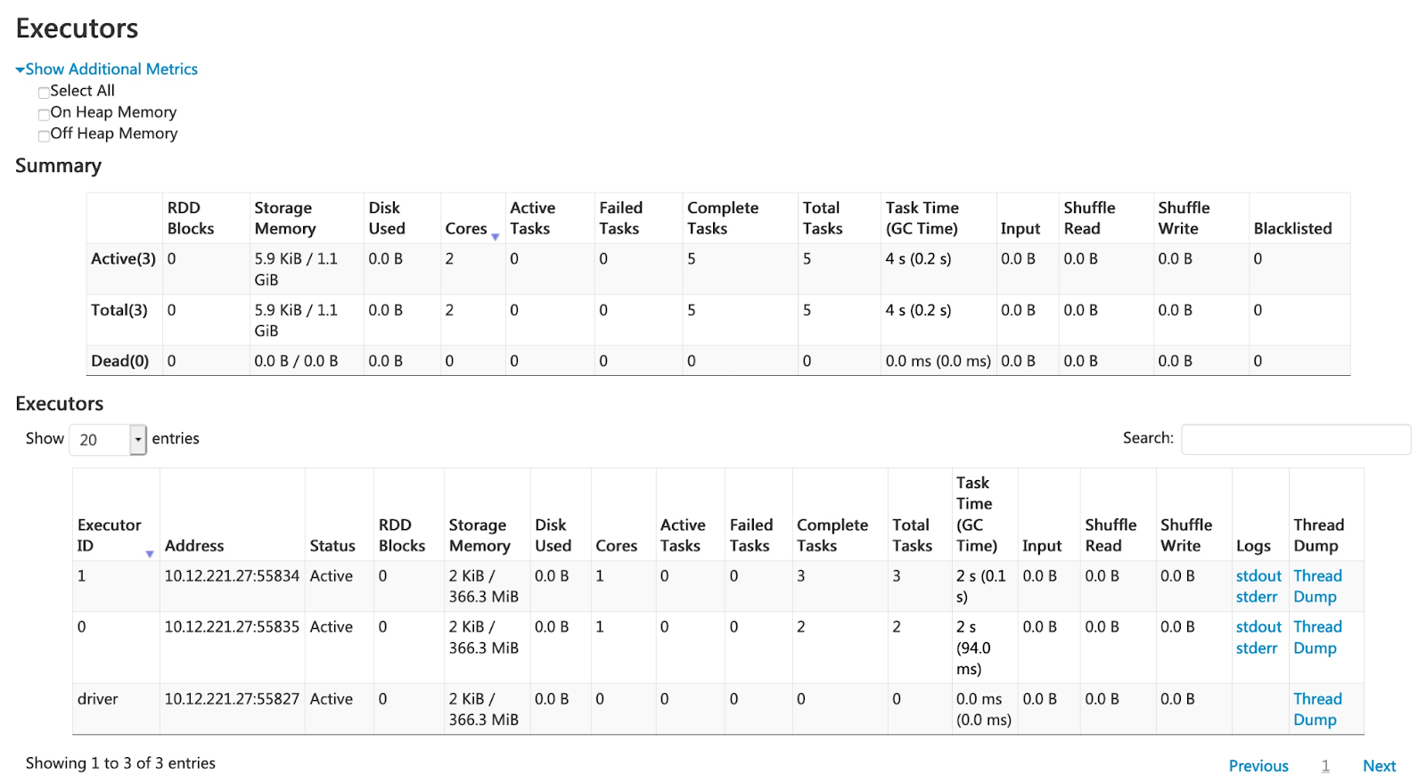 Checking "Executor" tab to see how much memory each executor uses for caching - Monitoring Cached Data with Spark UI - Apache Spark Performance Tuning - Spark Performance Optimization - Apache Spark Architecture - Apache Spark Tuning - Spark Optimization Techniques - Adaptive Query Execution - Spark Caching - Spark Shuffle - DataFrames - DataFrame API - Spark Dataset API - User-defined Function - Broadcast Joins - Spark UI