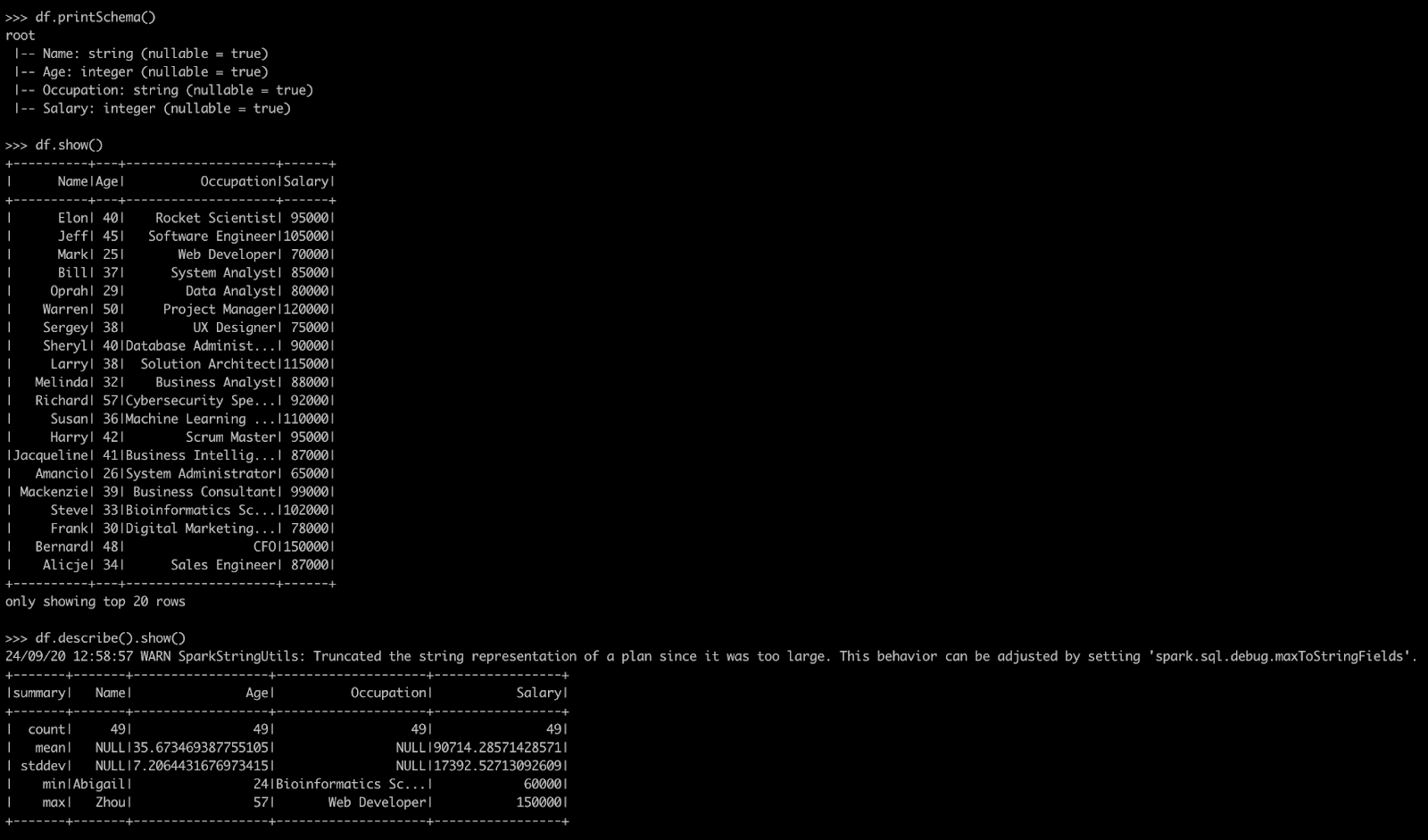 Exploring data - PySpark - Spark with Python - Apache Spark with Python - PySpark tutorial - What is PySpark - What is PySpark Used for - Apache Spark in Python - PySpark Architecture - PySpark Architecture Diagram - Installing PySpark - Install PySpark on Windows - Install PySpark on MAC - PySpark DataFrames - Spark SQL - Spark SQL in Python - PySpark RDD - PySpark SparkSession - PySpark UDF - Data Analysis with PySpark