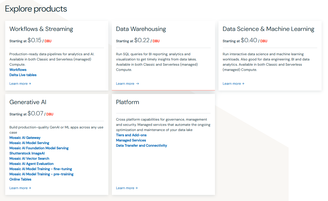 Databricks Products and Pricing - Databricks Pricing Calculator - Databricks Cost Calculator - Databricks Pricing - Databricks Cost - Databricks DBU - Databricks DBU Cost - Azure Databricks Pricing - Databricks AWS pricing - AWS Pricing - Google Cloud Pricing