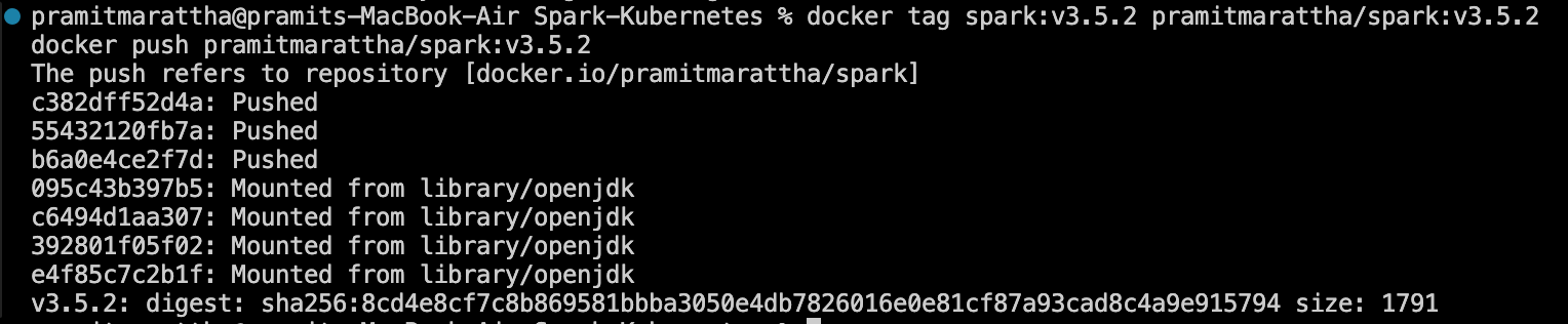 Pushing docker image to container registry - Kubernetes - k8s - Apache Spark - Spark on Kubernetes - Apache Spark on Kubernetes - Spark on k8s - Spark Kubernetes Architecture - Spark Kubernetes Autoscaling - Spark with Kubernetes - deploy Spark on Kubernetes - Container orchestration