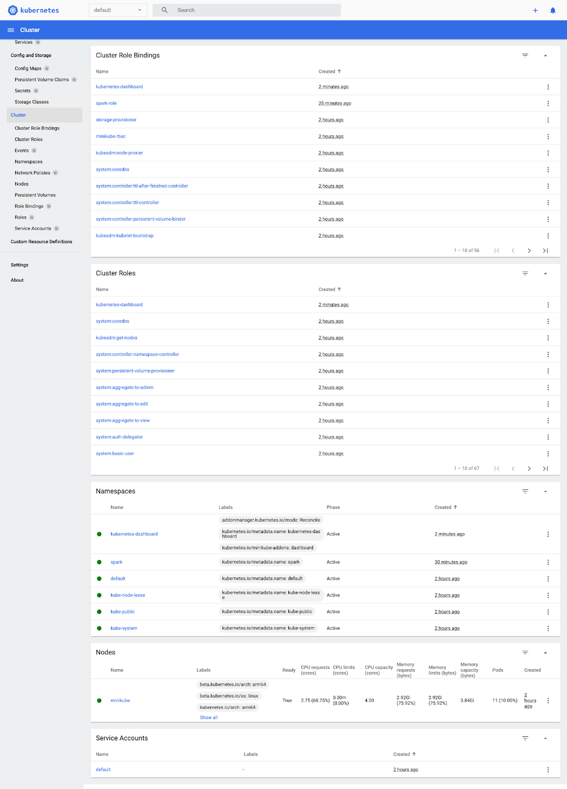 Accessing the Minikube dashboard - Kubernetes - k8s - Apache Spark - Spark on Kubernetes - Apache Spark on Kubernetes - Spark on k8s - Spark Kubernetes Architecture - Spark Kubernetes Autoscaling - Spark with Kubernetes - deploy Spark on Kubernetes - Container orchestration