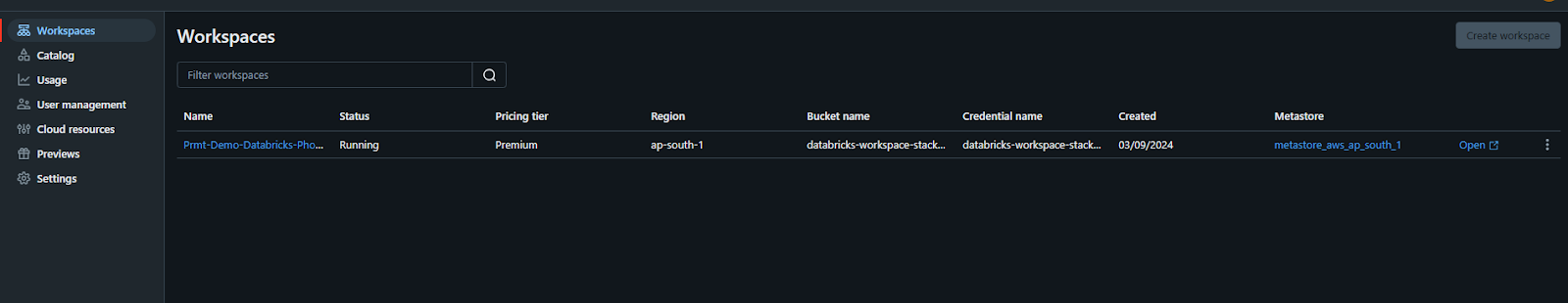 Navigating to Admin Portal - Databricks Assistant - Unity Catalog - Databricks Unity Catalog - Databricks SQL Editor - Databricks Notebooks - AI Assistant - AI in Programming - AI Code Generation - Data Visualizations - Natural Language Processing - Natural Language Analysis - Databricks Workspace - Databricks Dashboard