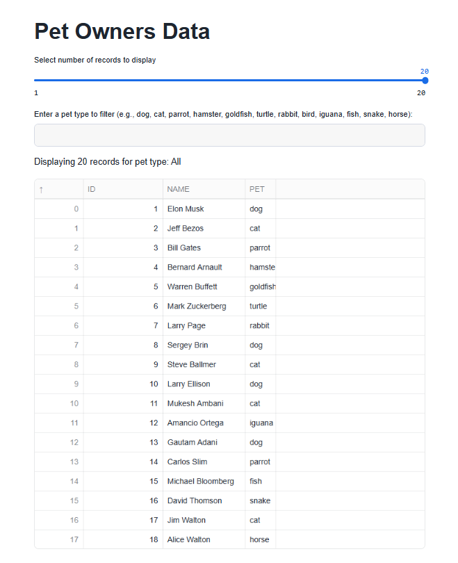 Running Streamlit app in Snowflake - Streamlit in Snowflake - Streamlit - Snowflake - Snowflake Streamlit - Streamlit Python - Python library - Python Framework - Data applications - Machine learning - RBAC - Role based Access Control - Data Visualization - Snowflake Warehouse - Snowflake UDFs - Snowpark - Snowflake Snowpark - Stored procedures - Snowflake Native App Framework - Snowflake dashboards