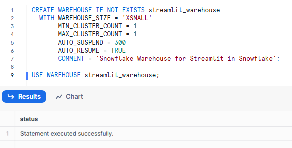 Setting up Snowflake warehouse in Snowflake - Streamlit in Snowflake - Streamlit - Snowflake - Snowflake Streamlit - Streamlit Python - Python library - Python Framework - Data applications - Machine learning - RBAC - Role based Access Control - Data Visualization - Snowflake Warehouse - Snowflake UDFs - Snowpark - Snowflake Snowpark - Stored procedures - Snowflake Native App Framework - Snowflake dashboards