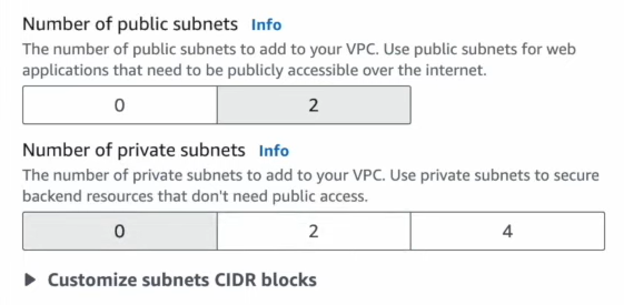 Configuring Public and Private Subnets - Apache Spark - AWS EMR - Spark on EMR - EMR with Spark - EMR Spark - EMR Spark Tutorial - AWS - ETL - Real-Time Streaming - Elastic MapReduce - AWS Elastic MapReduce - Apache Hadoop - EMR Architecture - AWS EMR Architecture - Apache Spark Architecture - Big Data Framework - EMRFS - EMR File System - HDFS - Hadoop HDFS - AWS IAM - AWS EC2 - Elastic Compute Cloud - AWS Spot Instances - AWS EKS - Elastic Kubernetes Service - AWS VPCs