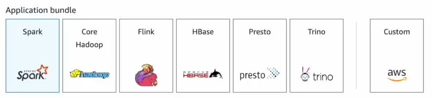 Naming EMR on EC2 cluster and selecting Apache Spark application - Apache Spark - AWS EMR - Spark on EMR - EMR with Spark - EMR Spark - EMR Spark Tutorial - AWS - ETL - Real-Time Streaming - Elastic MapReduce - AWS Elastic MapReduce - Apache Hadoop - EMR Architecture - AWS EMR Architecture - Apache Spark Architecture - Big Data Framework - EMRFS - EMR File System - HDFS - Hadoop HDFS - AWS IAM - AWS EC2 - Elastic Compute Cloud - AWS Spot Instances - AWS EKS - Elastic Kubernetes Service - AWS VPCs