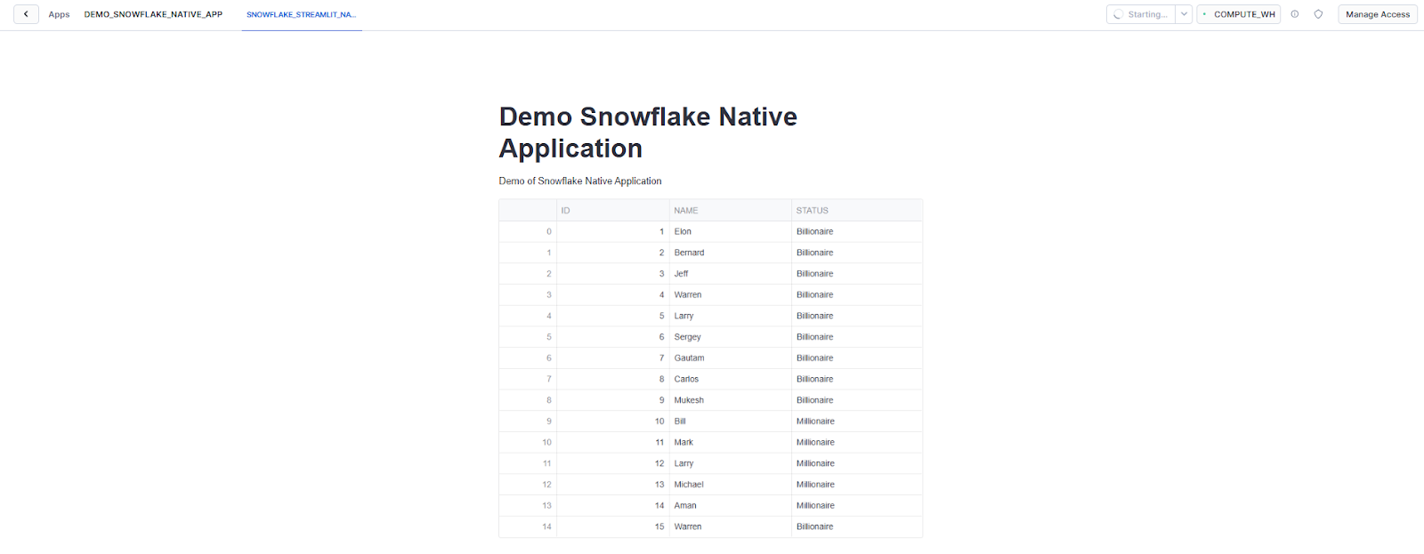 Checking a Deployed Streamlit App in Snowsight - Snowflake Native App Framework - Snowflake Native Application Framework - Snowflake Apps - Snowflake Marketplace - Snowflake Data Marketplace - Snowflake Stored Procedures - Stored Procedures in Snowflake - UDFs - Snowflake UDFs - Snowflake Container Service - Snowflake Streamlit - Snowflake CLI - Visual Studio Code - Snowflake Data Sharing - Application Development - Snowflake Application Development - Snowflake App Marketplace - Snowflake Integration - App Monetization - Data Monetization - Data Sharing Platform - AWS Cloud - Azure Cloud - Google Cloud - Marketplace Listings