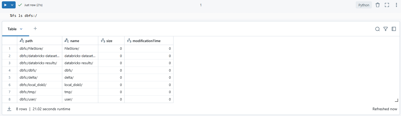 Listing files and folders in DBFS using Databricks Magic Command - DBFS - Databricks DBFS - Databricks Delete Folder from DBFS - Databricks CLI - Databricks fs ls - Databricks fs rm - Databricks Notebook - Databricks Magic Command - dbutils - databricks dbutils - dbutils Commands - dbutils fs ls - dbutils fs rm - dbutils fs mv - Databricks REST API - DBFS API - Databricks DBFS API - Databricks UI - Databricks DBFS File Browser - Databricks FileStore