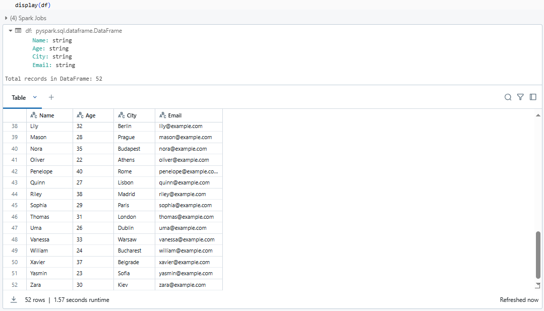 Using display() to Display the DataFrame - Databricks Download File From DBFS - Download File From DBFS - DBFS - Databricks DBFS - Databricks File System - Databricks CLI - Databricks Notebooks - Databricks Filestore - Databricks REST API - DBFS Filestore - FileStore in Databricks - Databricks Workspace - DBFS Root - DBFS Mounts - Databricks Unity Catalog - Unity Catalog Volume - DBFS REST API - Databricks Display - Databricks Display Function - Databricks Display DataFrame - Databricks Display Options - Databricks Workspace URL - Databricks URL - Local Machine - Local Filesystem