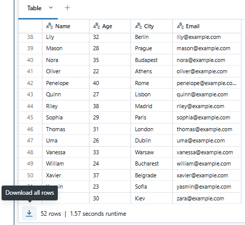 Downloading all data from DataFrame view - Databricks Download File From DBFS - Download File From DBFS - DBFS - Databricks DBFS - Databricks File System - Databricks CLI - Databricks Notebooks - Databricks Filestore - Databricks REST API - DBFS Filestore - FileStore in Databricks - Databricks Workspace - DBFS Root - DBFS Mounts - Databricks Unity Catalog - Unity Catalog Volume - DBFS REST API - Databricks Display - Databricks Display Function - Databricks Display DataFrame - Databricks Display Options - Databricks Workspace URL - Databricks URL - Local Machine - Local Filesystem