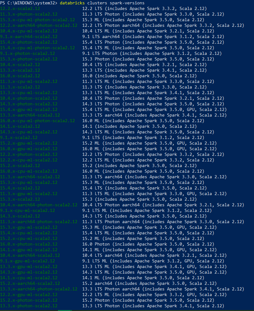 Listing all Databricks Runtime versions for the Databricks workspace associated with DEFAULT profile - Databricks CLI - Databricks Download File From DBFS - Download File From DBFS - DBFS - Databricks DBFS - Databricks File System - Databricks CLI - Databricks Notebooks - Databricks Filestore - Databricks REST API - DBFS Filestore - FileStore in Databricks - Databricks Workspace - DBFS Root - DBFS Mounts - Databricks Unity Catalog - Unity Catalog Volume - DBFS REST API - Databricks Display - Databricks Display Function - Databricks Display DataFrame - Databricks Display Options - Databricks Workspace URL - Databricks URL - Local Machine - Local Filesystem